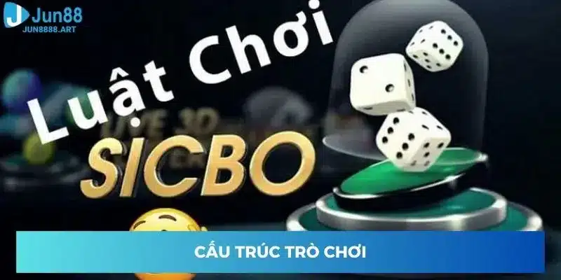 Cấu trúc trò chơi